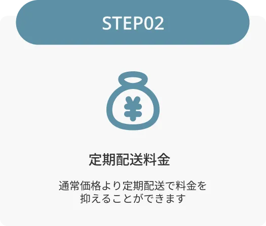 step3　毎月の手間なしの説明文