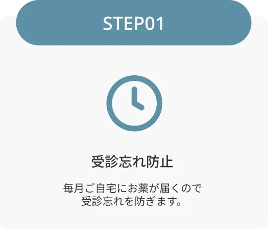 step1　受信忘れ防止の説明文