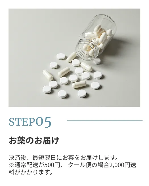 お薬のお届けを表す、薬のイメージができる画像